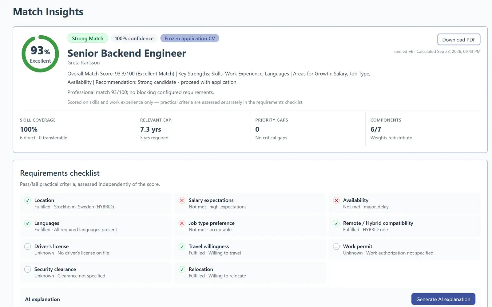 AiQlick Match Insights for a candidate: a 93% excellent match with key strengths, skill coverage, relevant experience and a requirements checklist.